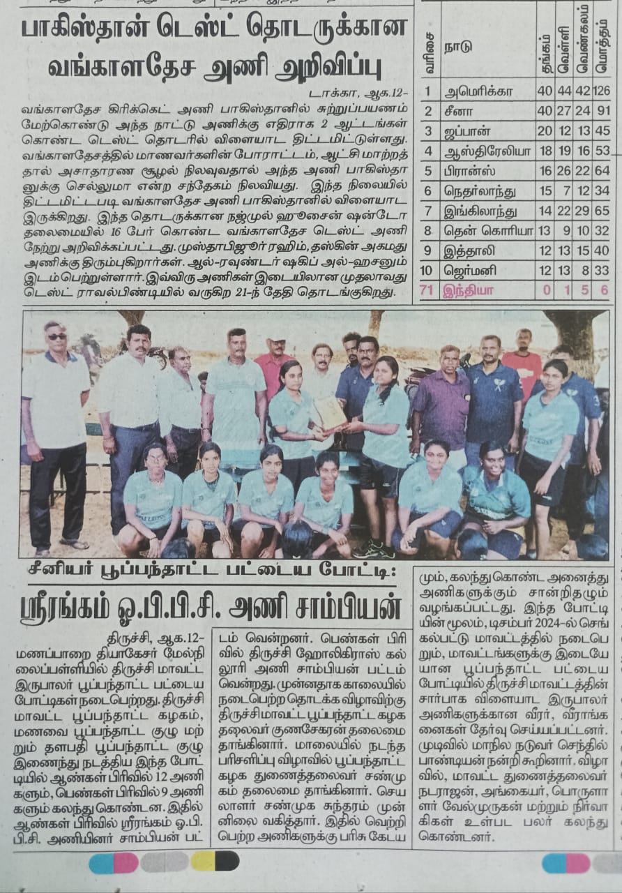 WhatsApp Image 2024 08 12 At 7.58.21 AM